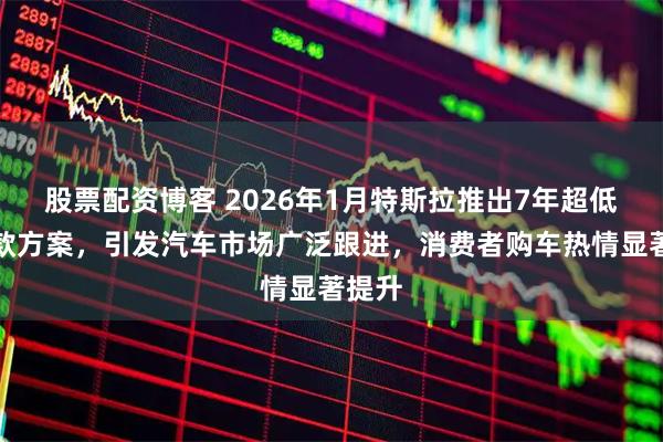 股票配资博客 2026年1月特斯拉推出7年超低息贷款方案，引发汽车市场广泛跟进，消费者购车热情显著提升
